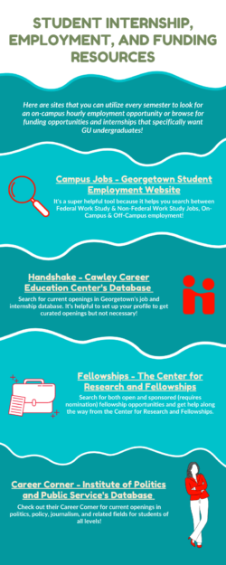 Student Internship, Employment, and Funding Infographic